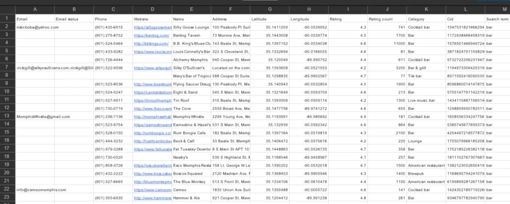 data gathered in bar search
