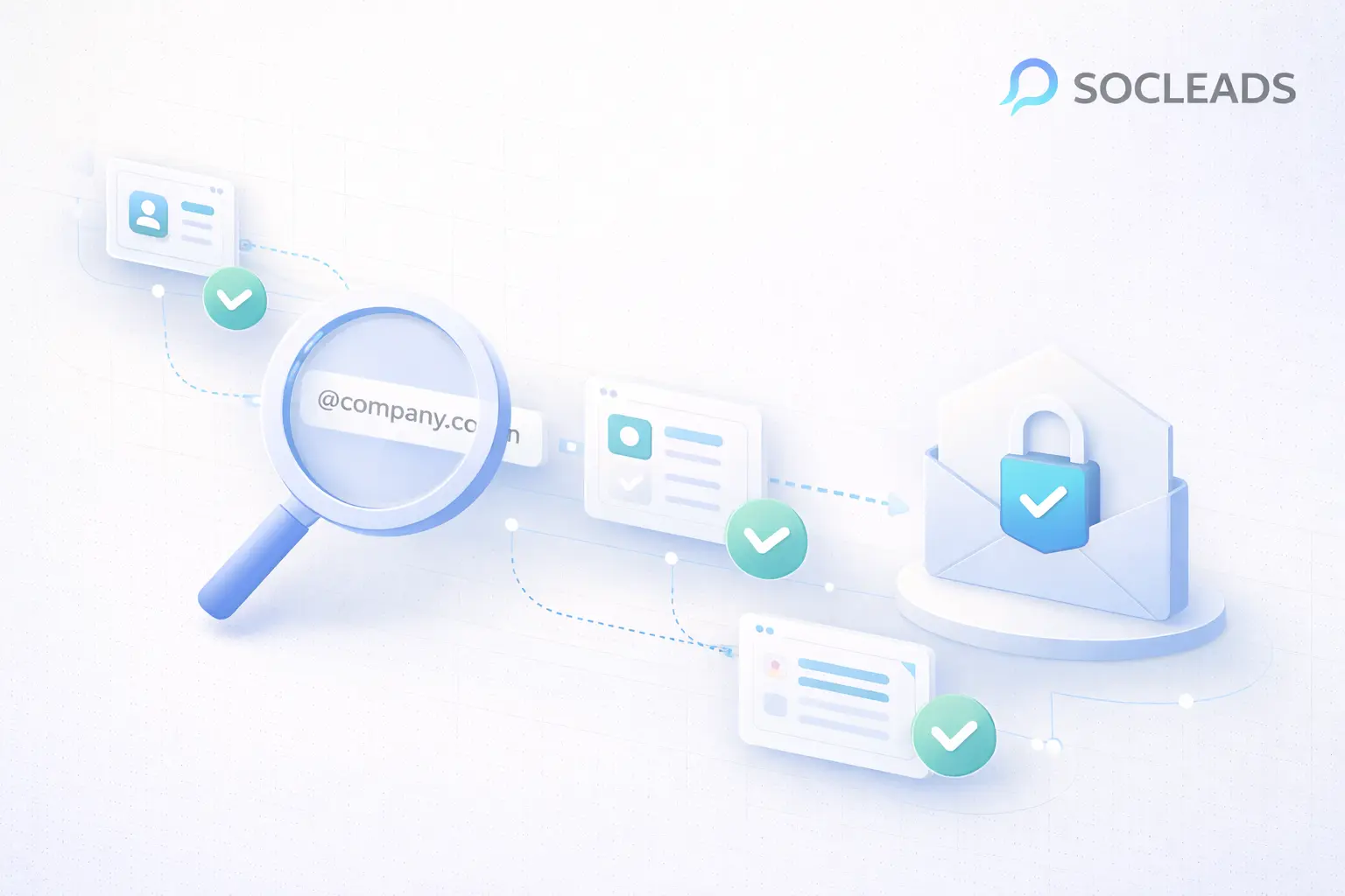 Ethical process to find and verify company CEO email addresses.