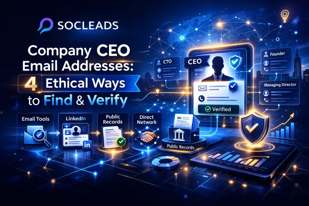 Company CEO email addresses blog cover showing verified CEO profile dashboard, compliance shield, and SocLeads branding in a data-driven SaaS interface