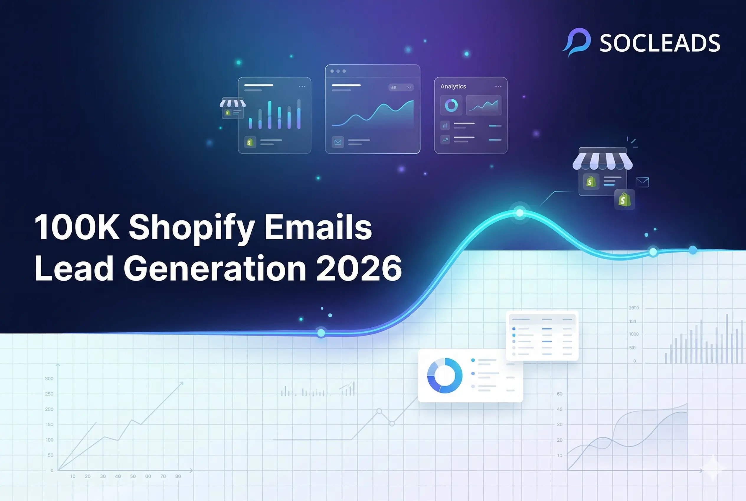 SocLeads blog cover displaying the text "100K Shopify Emails Lead Generation 2026" surrounded by modern analytics dashboards, e-commerce icons, and a glowing cyan data wave on a split dark blue and light grid background.