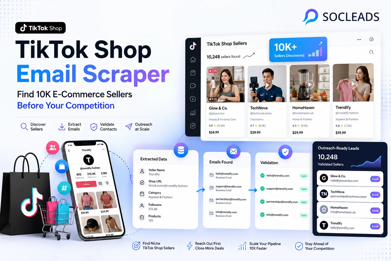 TikTok Shop email scraper cover showing SocLeads, e-commerce seller profiles, product cards, extracted business emails, validation checkmarks, and outreach-ready lead dashboard.