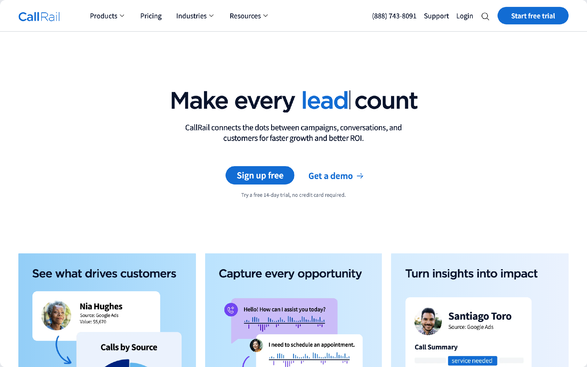 CallRail call tracking for marketing agencies and clinics