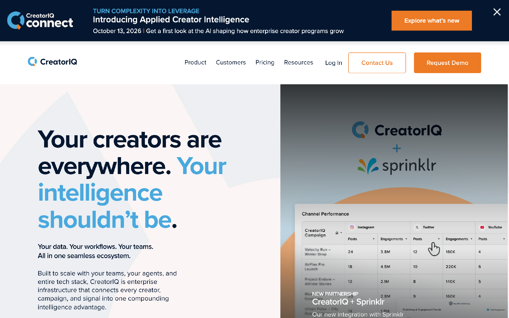 CreatorIQ enterprise influencer platform homepage