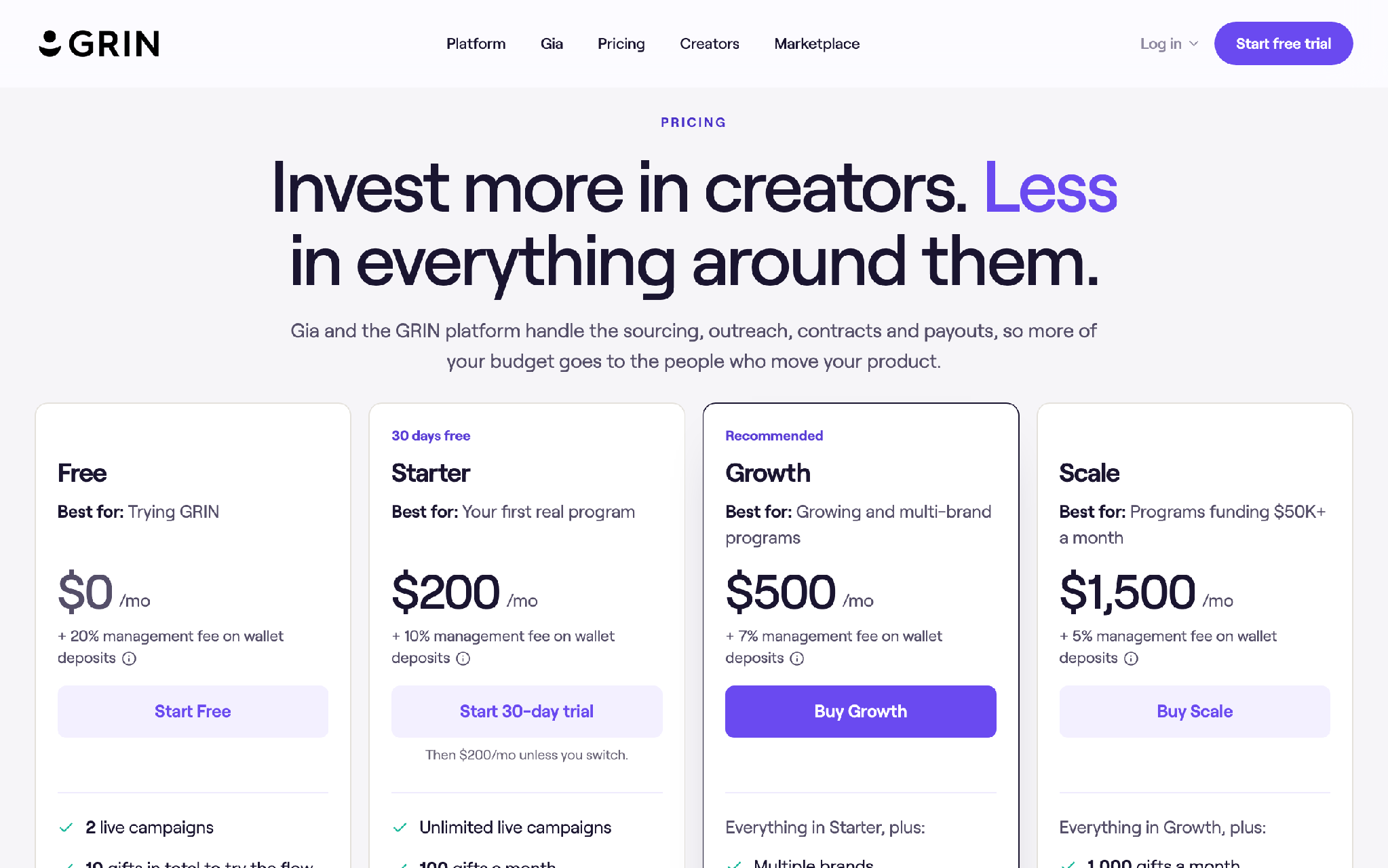 GRIN creator management platform pricing page