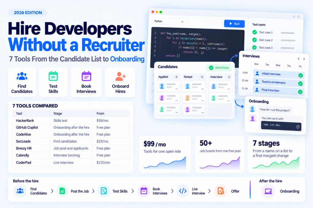 Hiring developers without a recruiter: 7 tools compared, from the candidate list to onboarding
